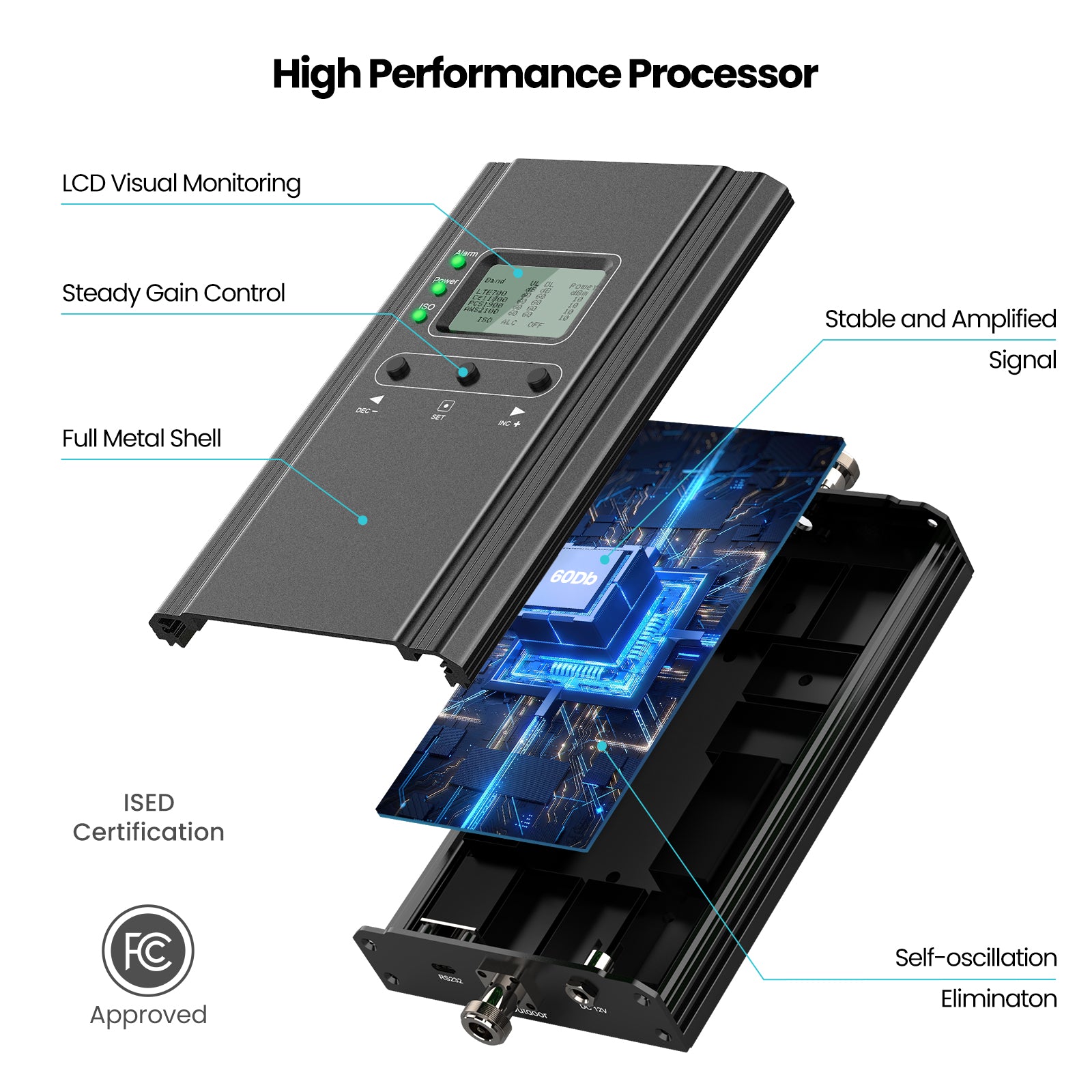 HiBoost 4K Smart Link Cell Phone Booster