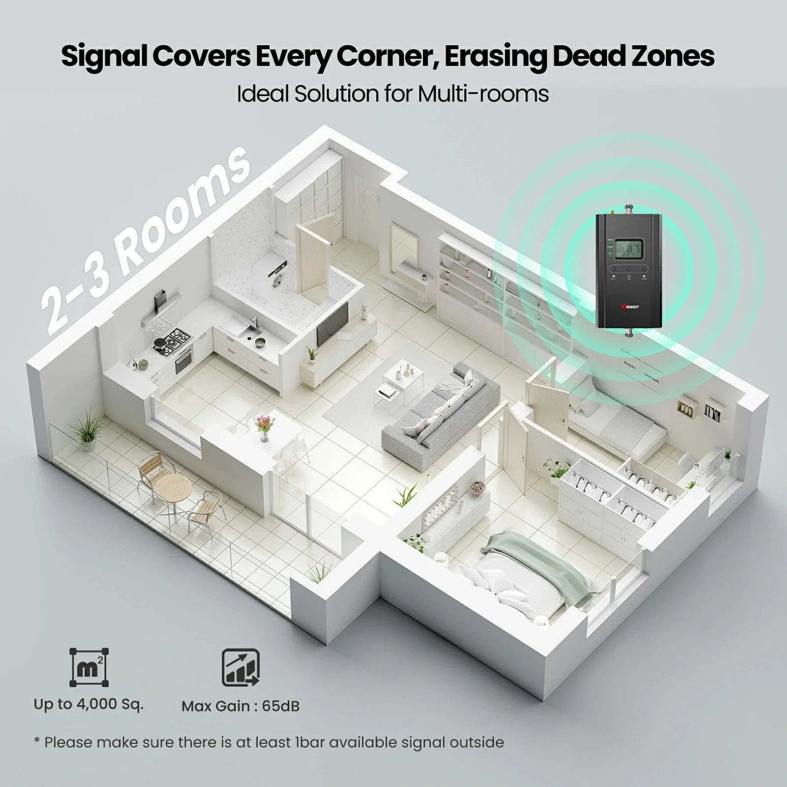 HiBoost 4K Smart Link Cell Phone Booster