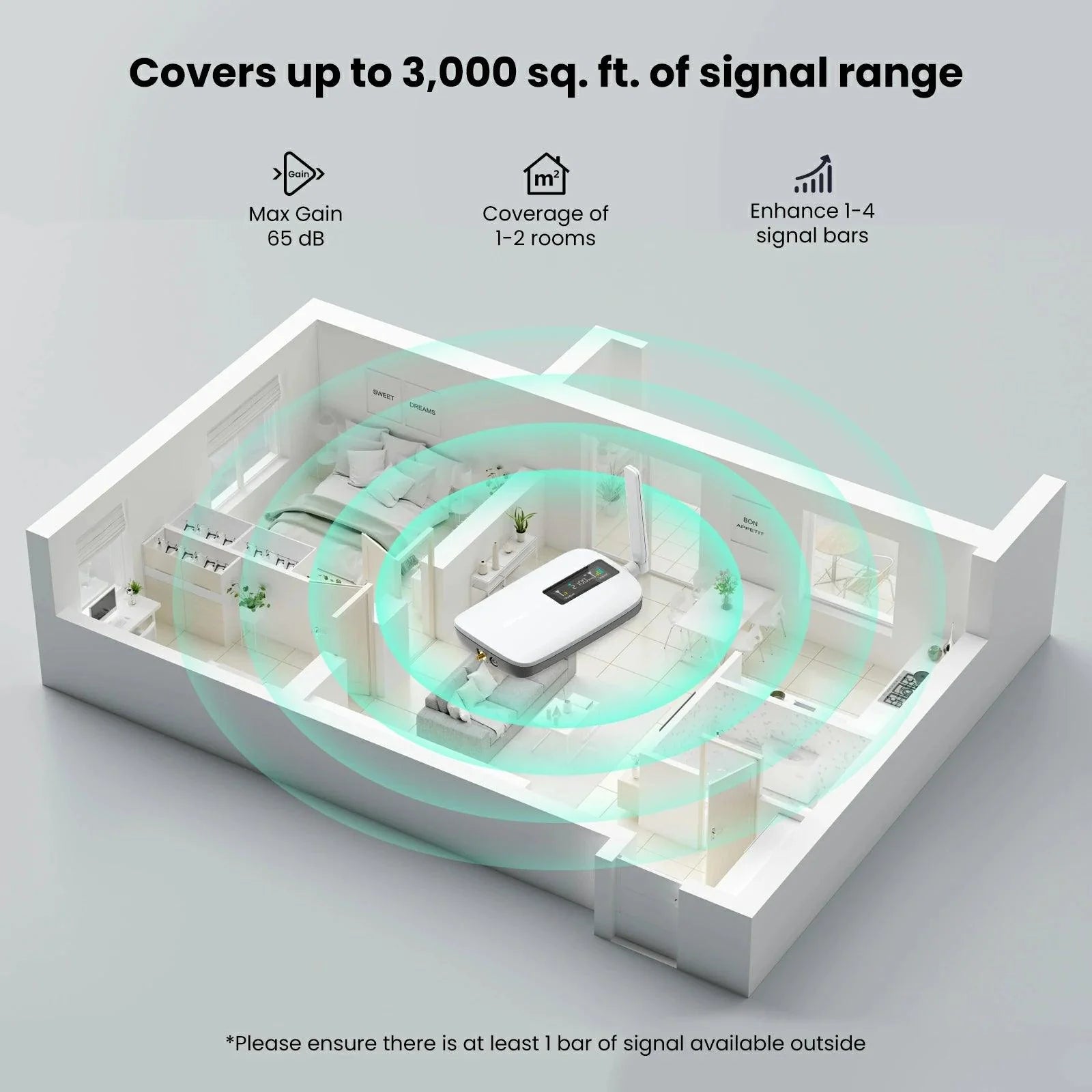 HiBoost Hero Cell Phone Signal Booster for Home