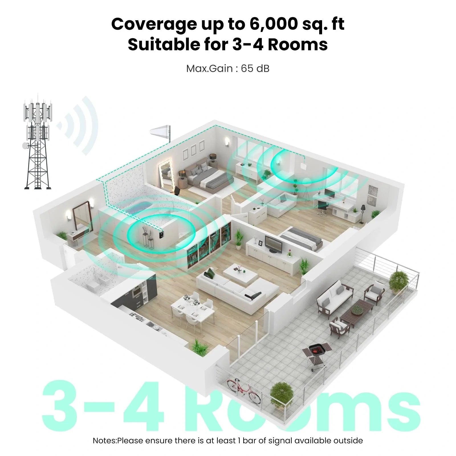 HiBoost 4K Mate Pro Cell Booster for Home