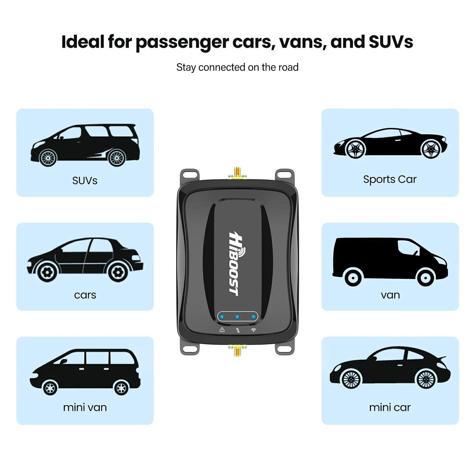 HiBoost Travel 2.0 Cell Signal Booster for Car