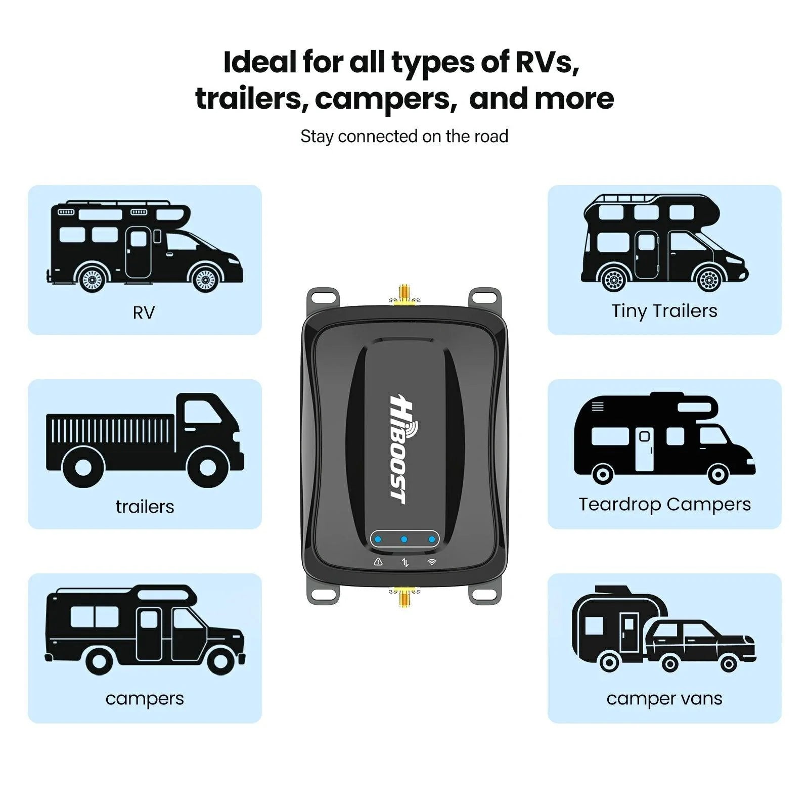 HiBoost Travel 2.0 RV Cell Phone Booster