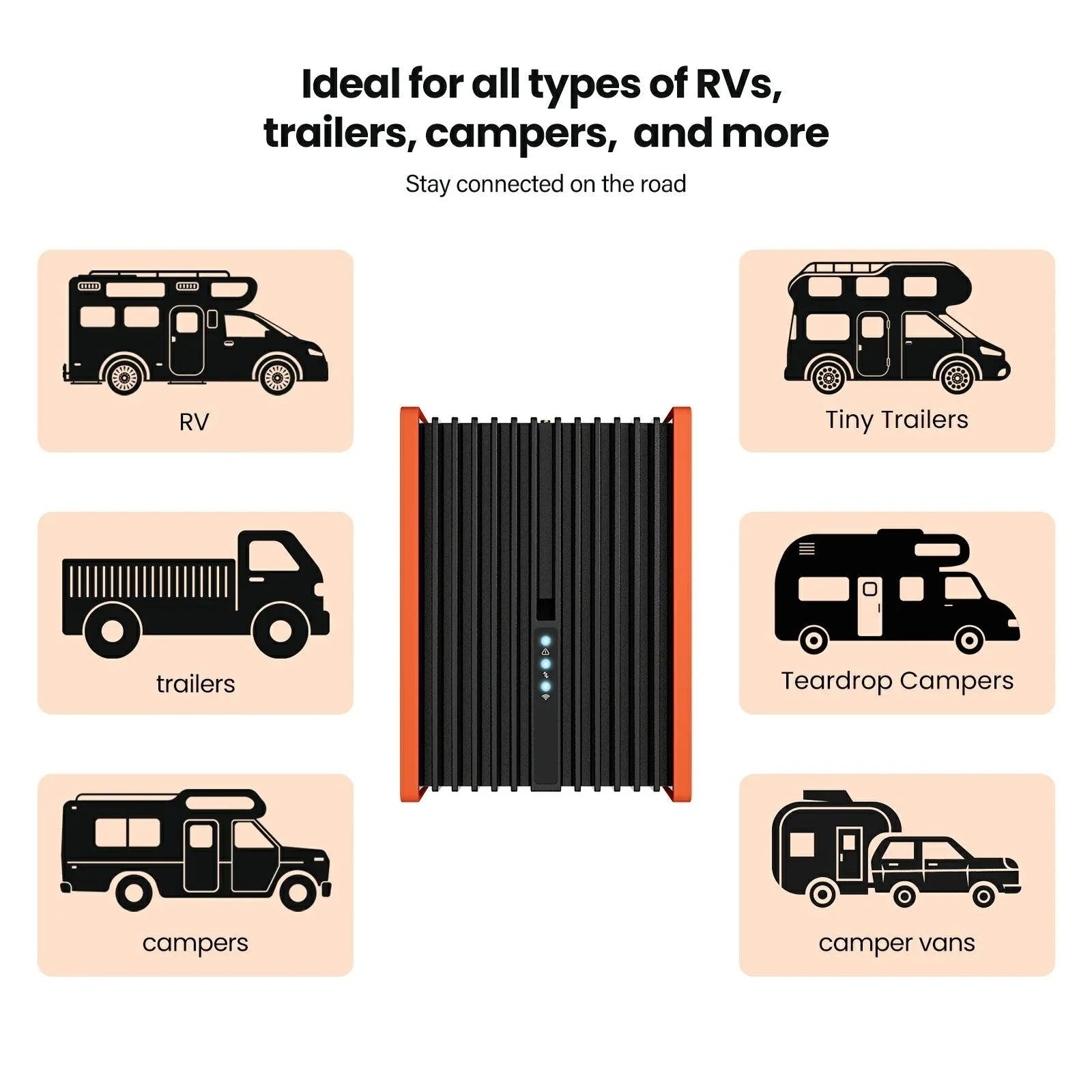 HiBoost Travel 3.0 RV Mobile Phone Booster