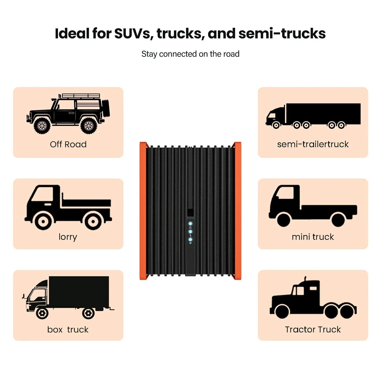 HiBoost Travel 3.0 Cell Signal Booster for Trucks